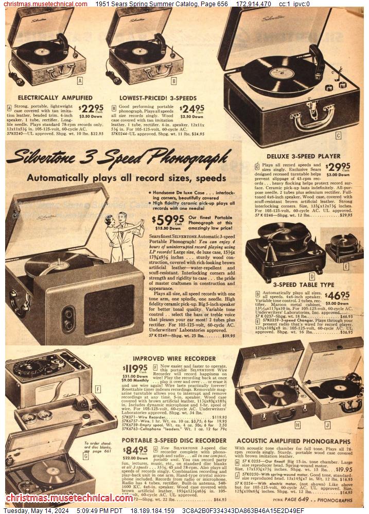 1951 Sears Spring Summer Catalog, Page 656