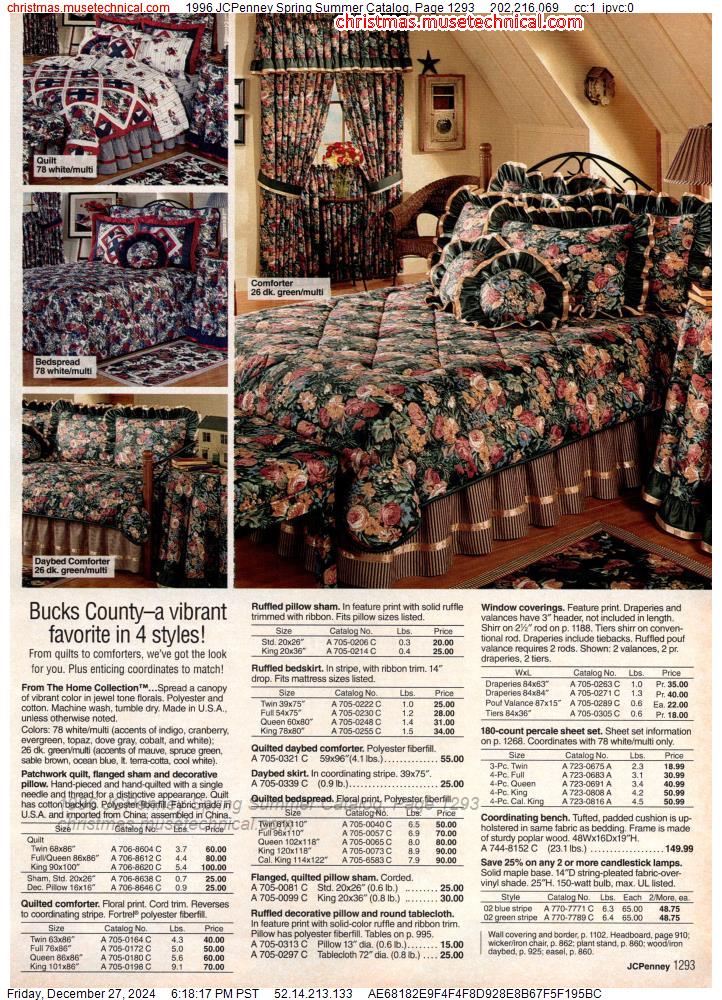 1996 JCPenney Spring Summer Catalog, Page 1293