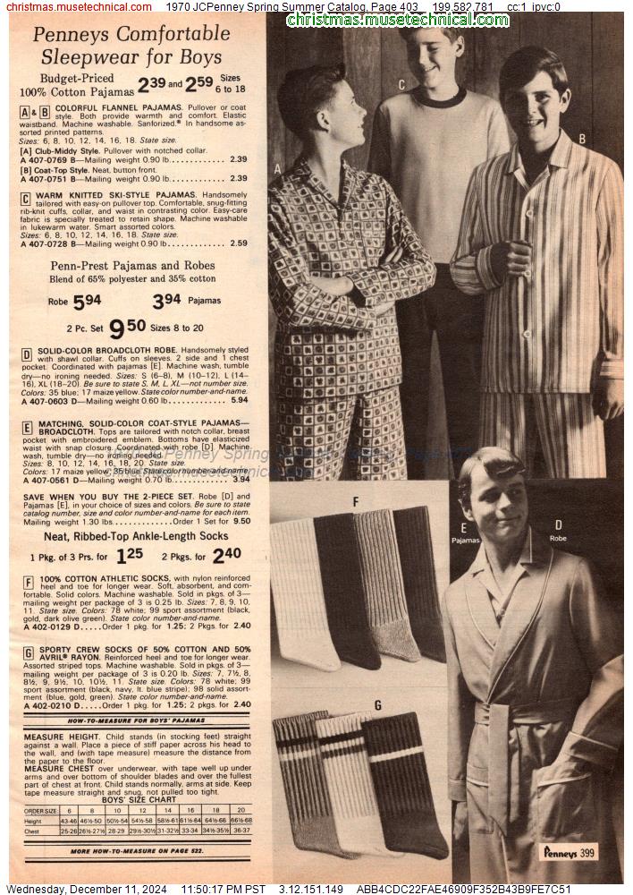 1970 JCPenney Spring Summer Catalog, Page 403