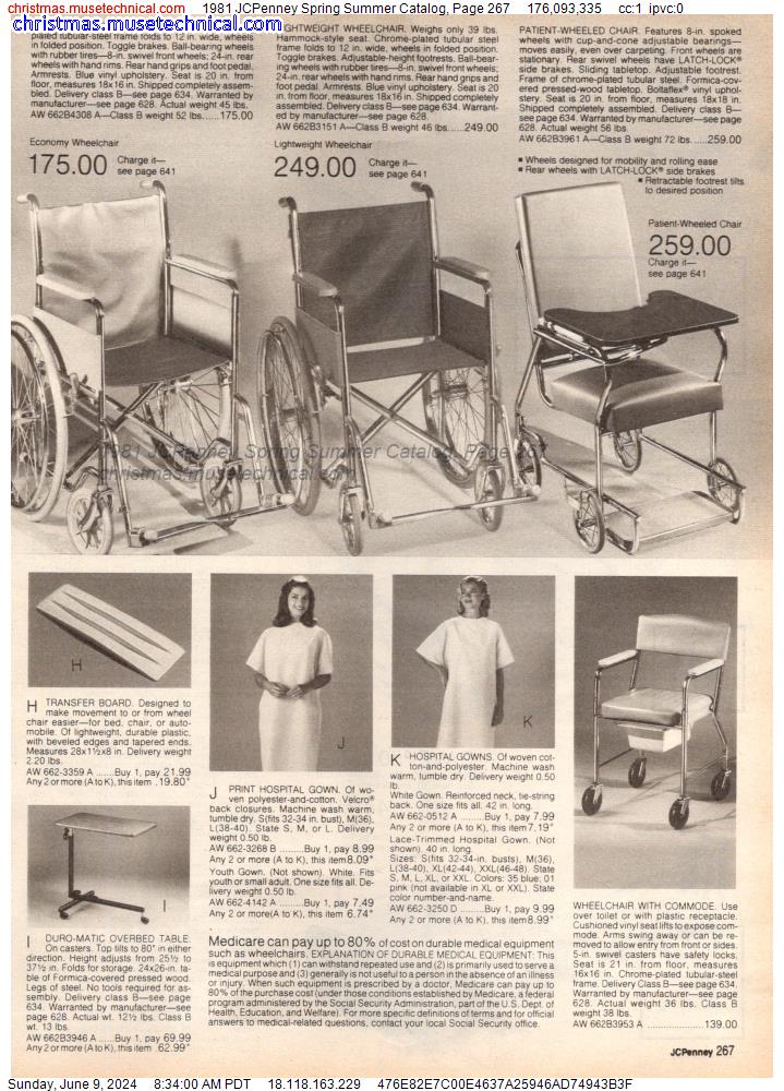 1981 JCPenney Spring Summer Catalog, Page 267