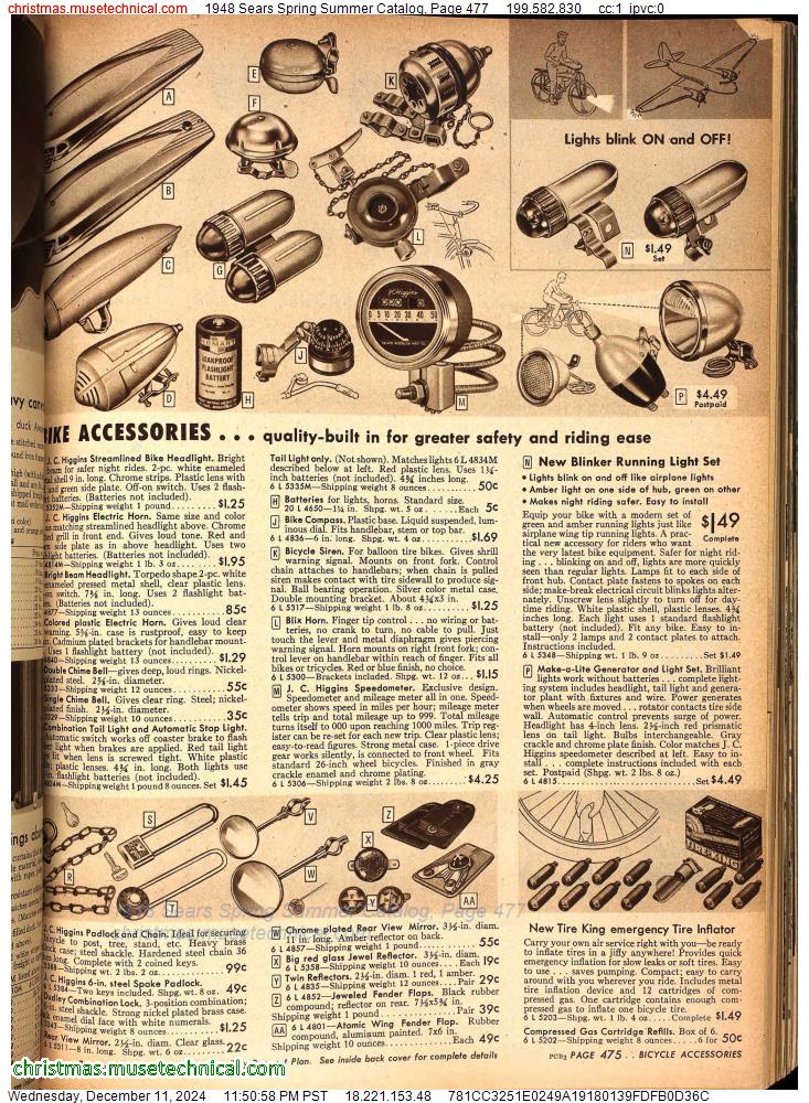 1948 Sears Spring Summer Catalog, Page 477