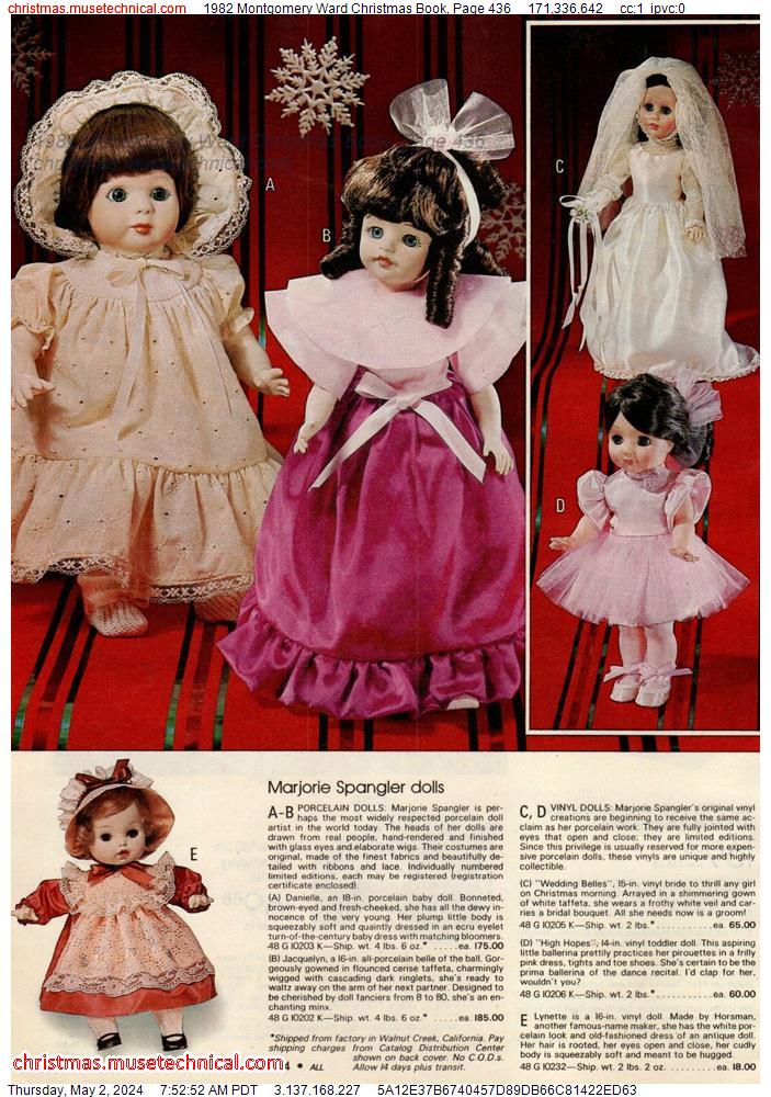 1982 Montgomery Ward Christmas Book, Page 436