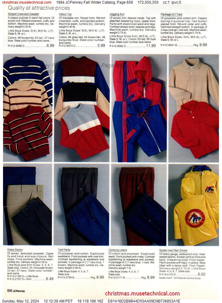 1984 JCPenney Fall Winter Catalog, Page 658