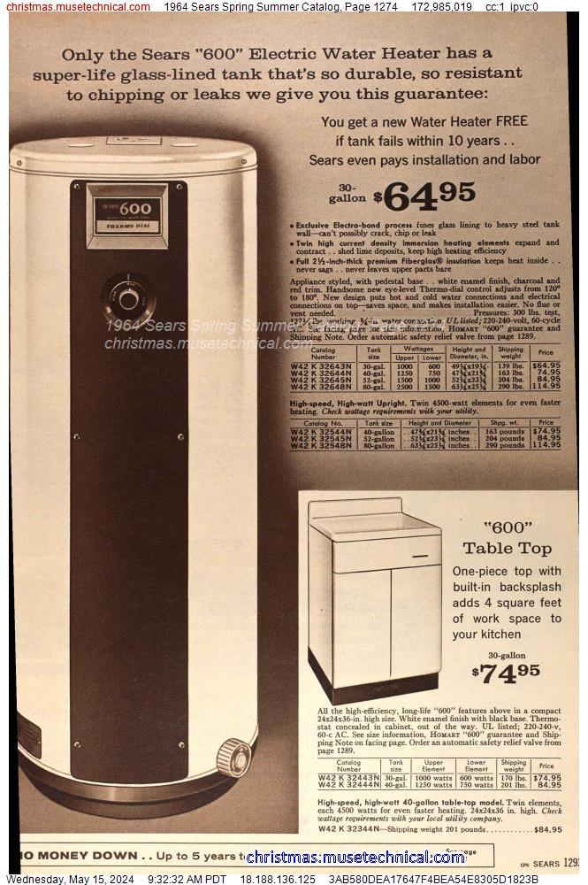 1964 Sears Spring Summer Catalog, Page 1274
