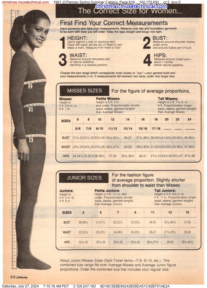 1981 JCPenney Spring Summer Catalog, Page 618