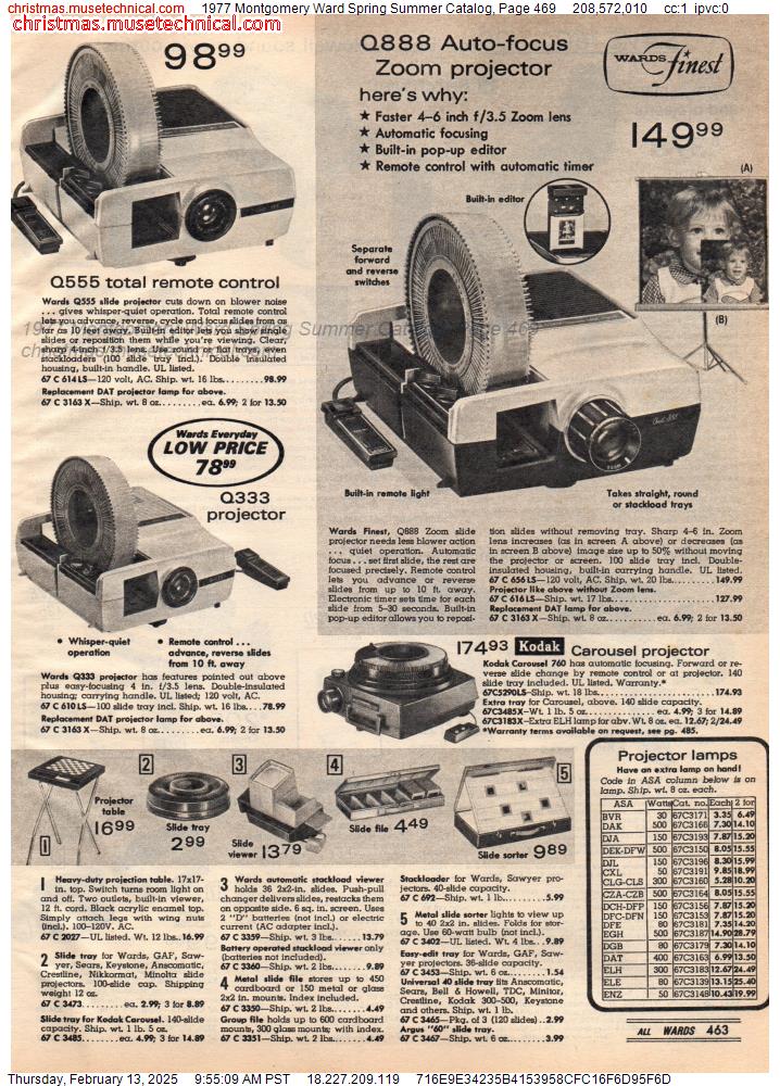 1977 Montgomery Ward Spring Summer Catalog, Page 469