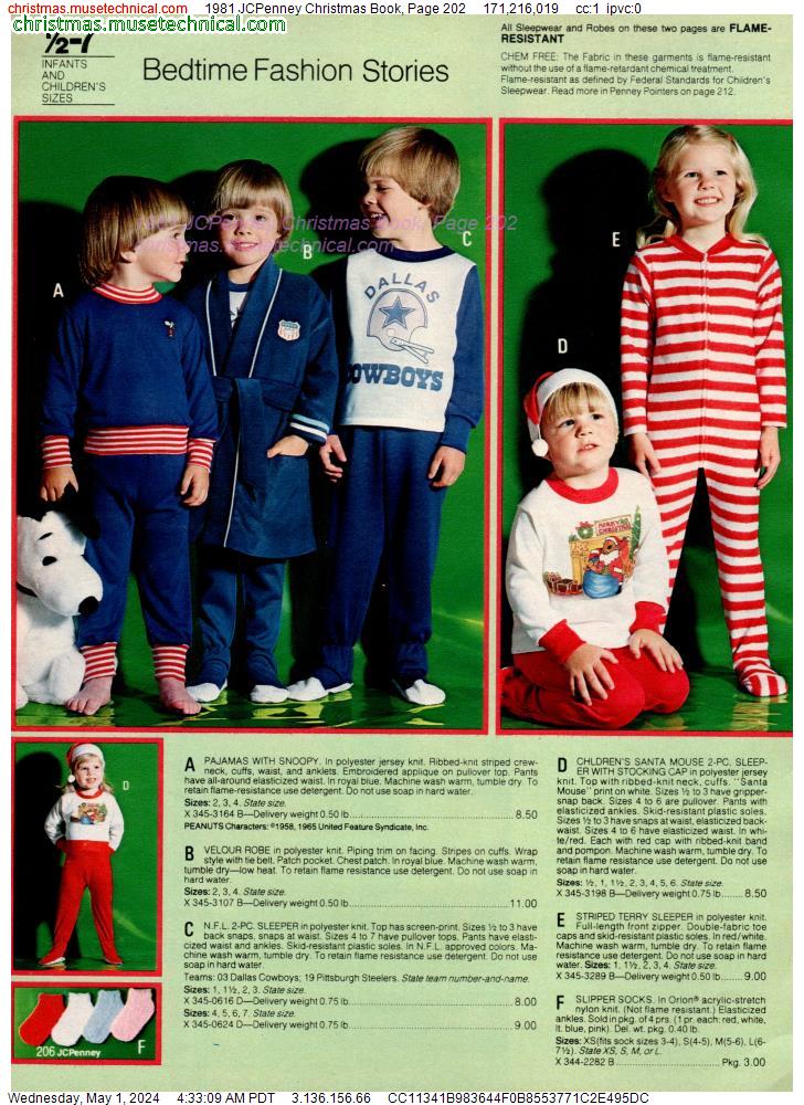1981 JCPenney Christmas Book, Page 202