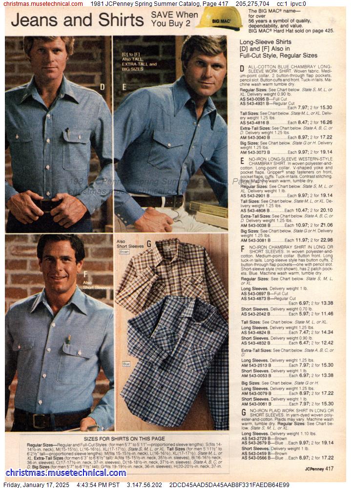 1981 JCPenney Spring Summer Catalog, Page 417