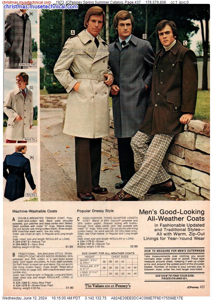 1973 JCPenney Spring Summer Catalog, Page 437
