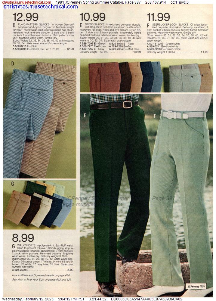 1981 JCPenney Spring Summer Catalog, Page 387