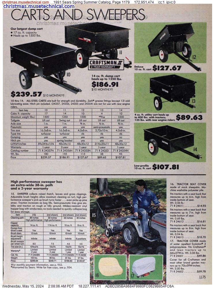 1991 Sears Spring Summer Catalog, Page 1179