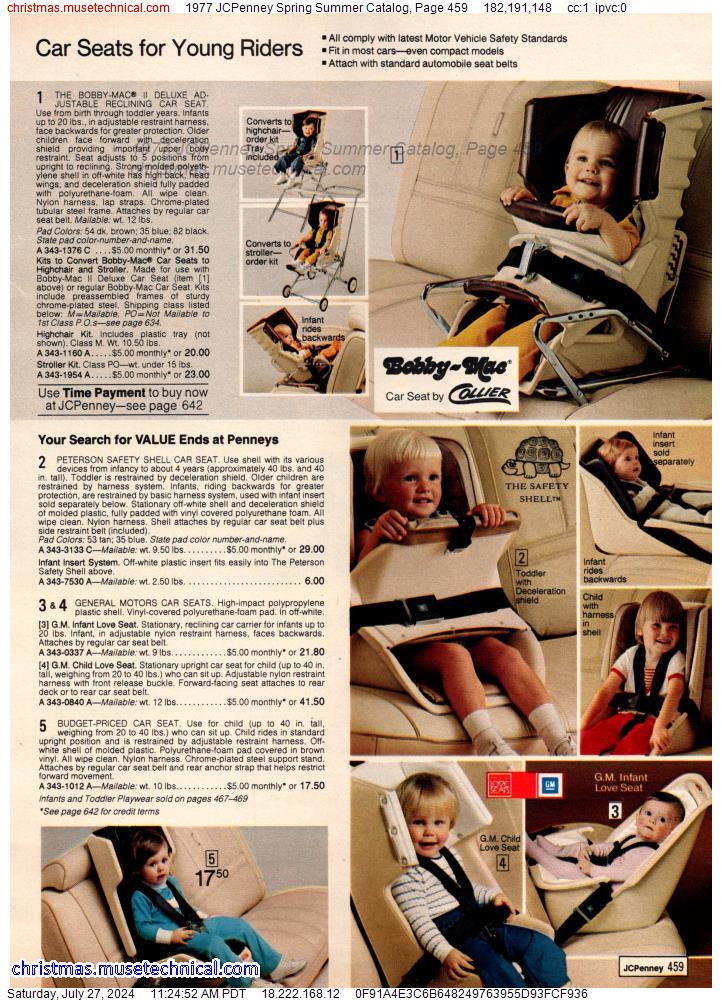 1977 JCPenney Spring Summer Catalog, Page 459
