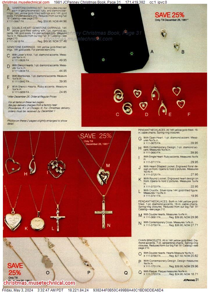 1981 JCPenney Christmas Book, Page 31