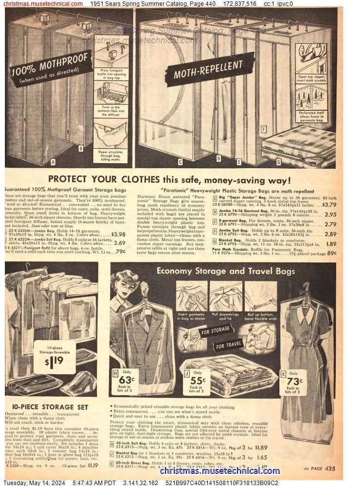1951 Sears Spring Summer Catalog, Page 440