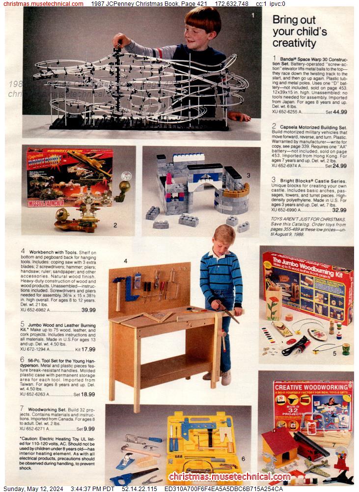 1987 JCPenney Christmas Book, Page 421