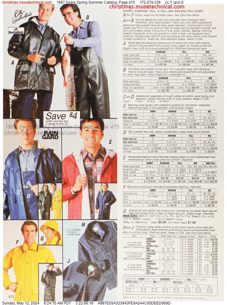 1987 Sears Spring Summer Catalog, Page 475