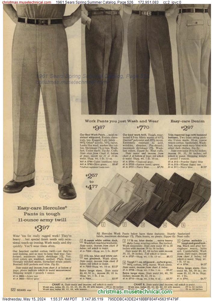 1961 Sears Spring Summer Catalog, Page 526