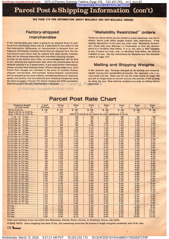 1970 JCPenney Summer Catalog, Page 176