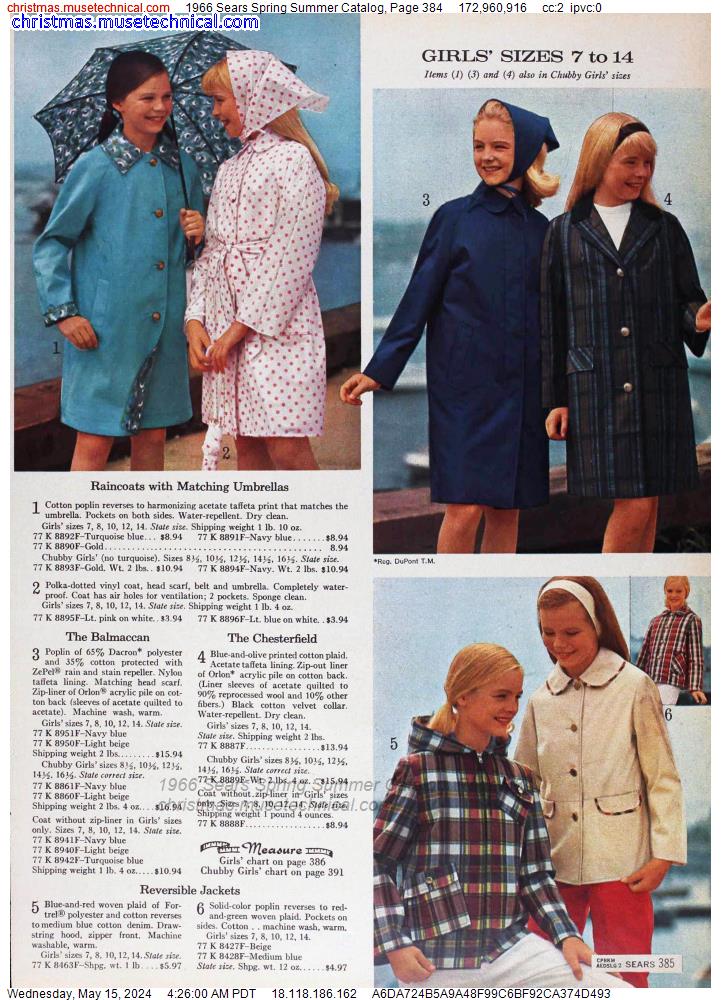 1966 Sears Spring Summer Catalog, Page 384