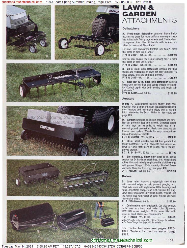 1993 Sears Spring Summer Catalog, Page 1126