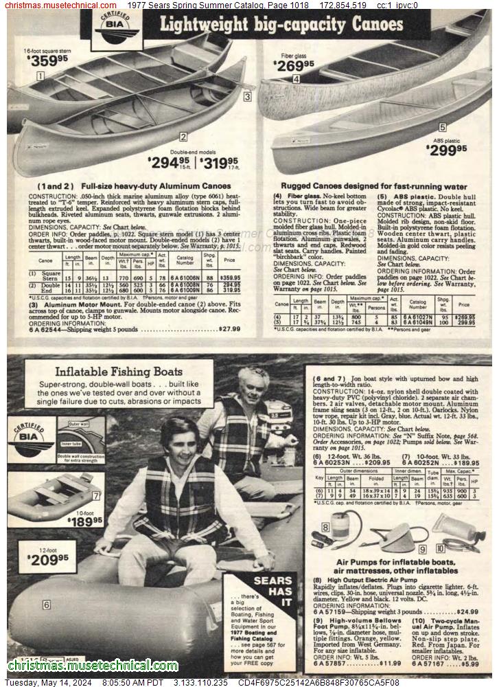 1977 Sears Spring Summer Catalog, Page 1018