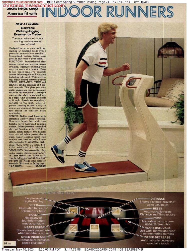 1981 Sears Spring Summer Catalog, Page 24