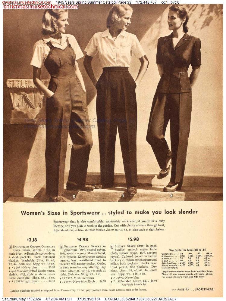 1945 Sears Spring Summer Catalog, Page 33
