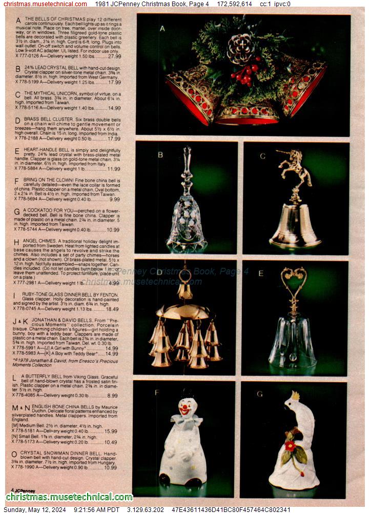 1981 JCPenney Christmas Book, Page 4