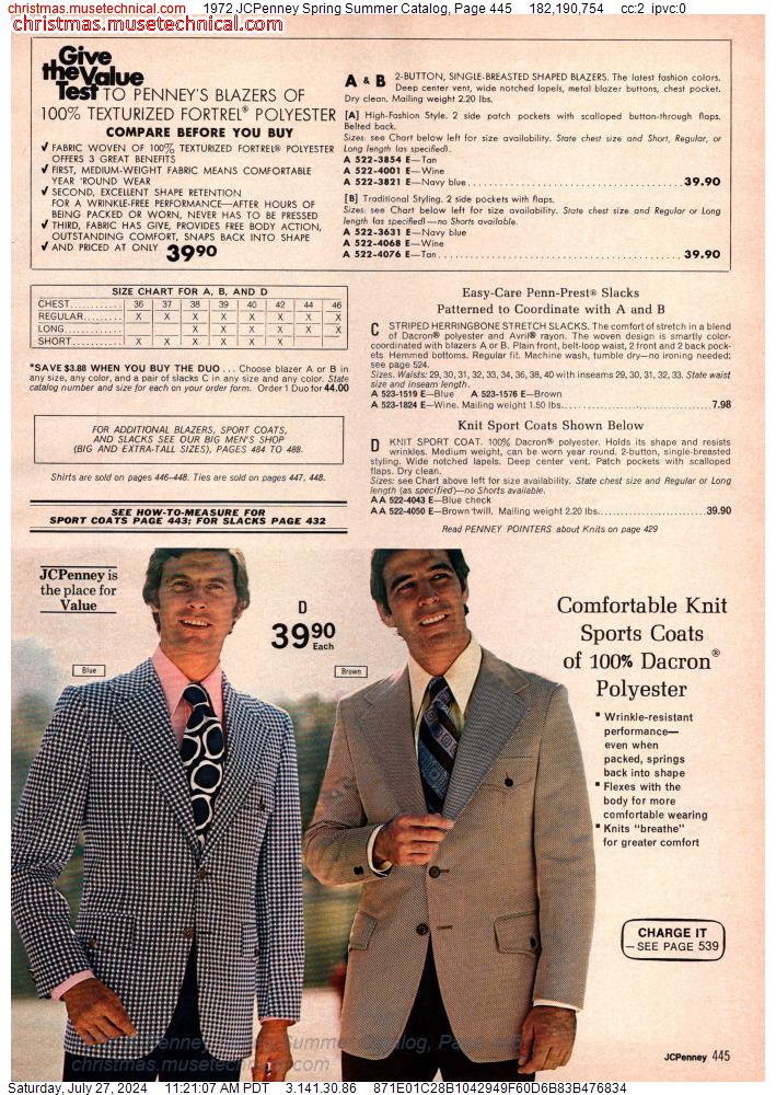 1972 JCPenney Spring Summer Catalog, Page 445