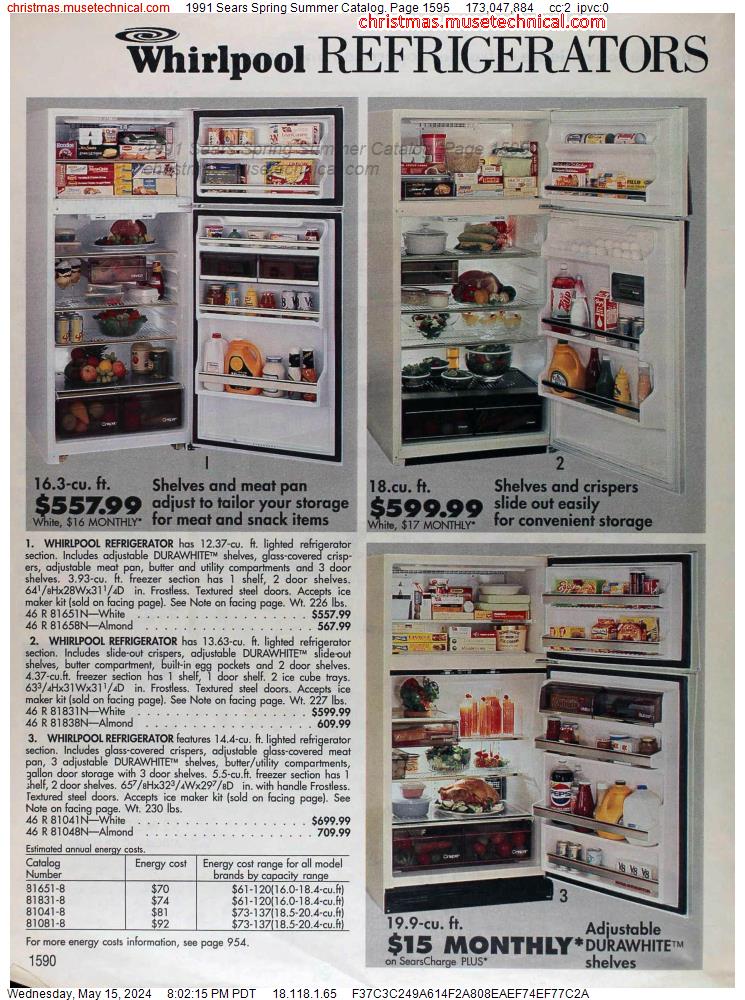 1991 Sears Spring Summer Catalog, Page 1595