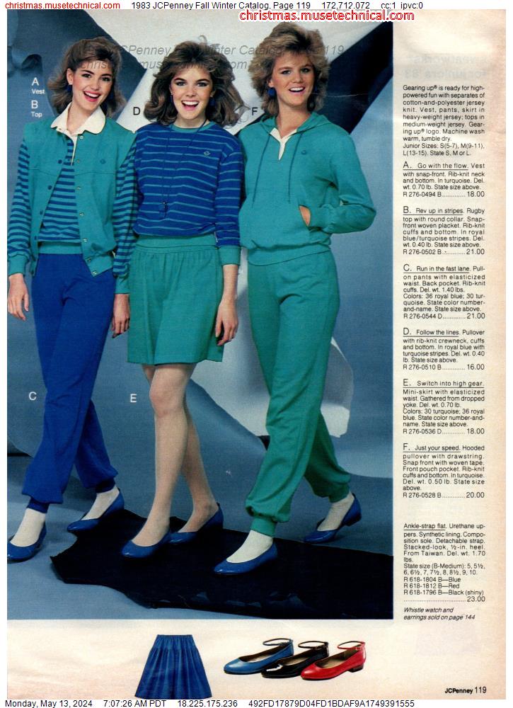 1983 JCPenney Fall Winter Catalog, Page 119