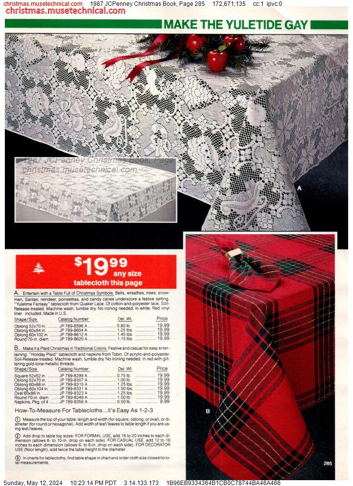 1987 JCPenney Christmas Book, Page 285