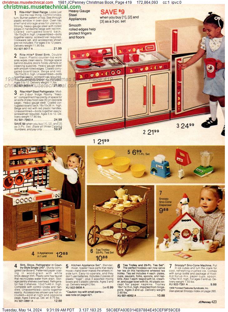 1981 JCPenney Christmas Book, Page 419