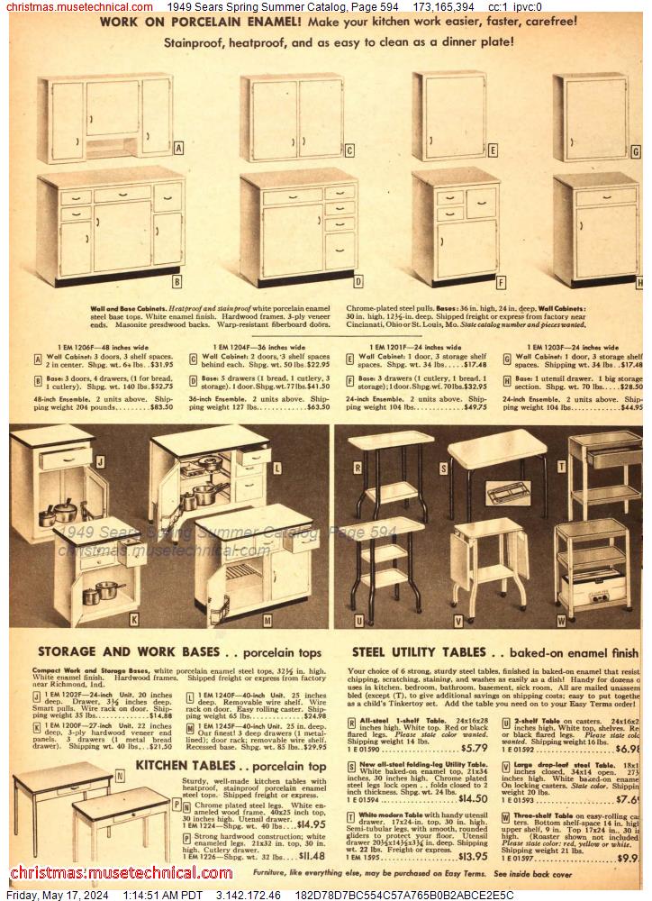1949 Sears Spring Summer Catalog, Page 594