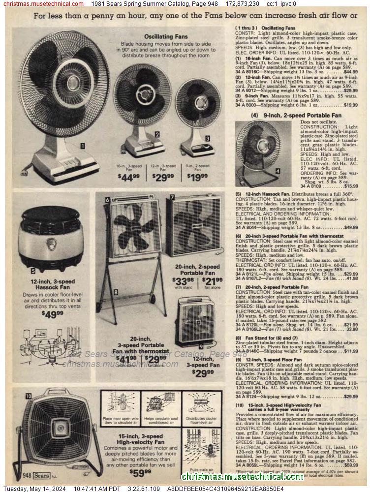 1981 Sears Spring Summer Catalog, Page 948