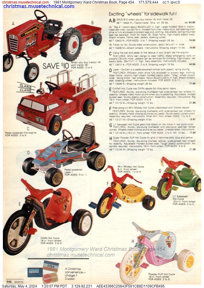 1981 Montgomery Ward Christmas Book, Page 454