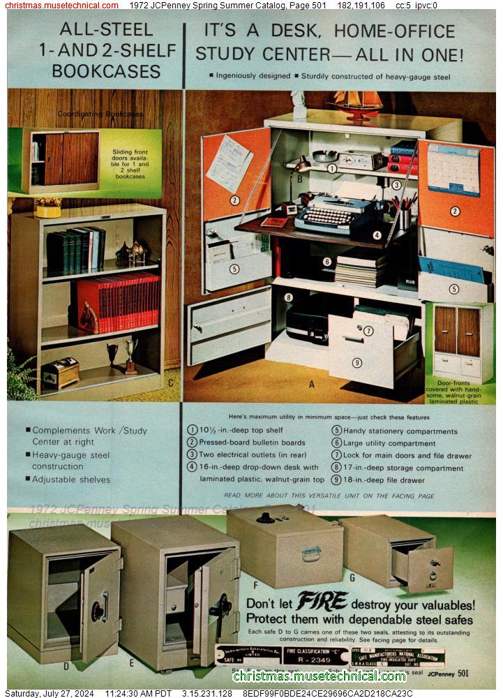 1972 JCPenney Spring Summer Catalog, Page 501