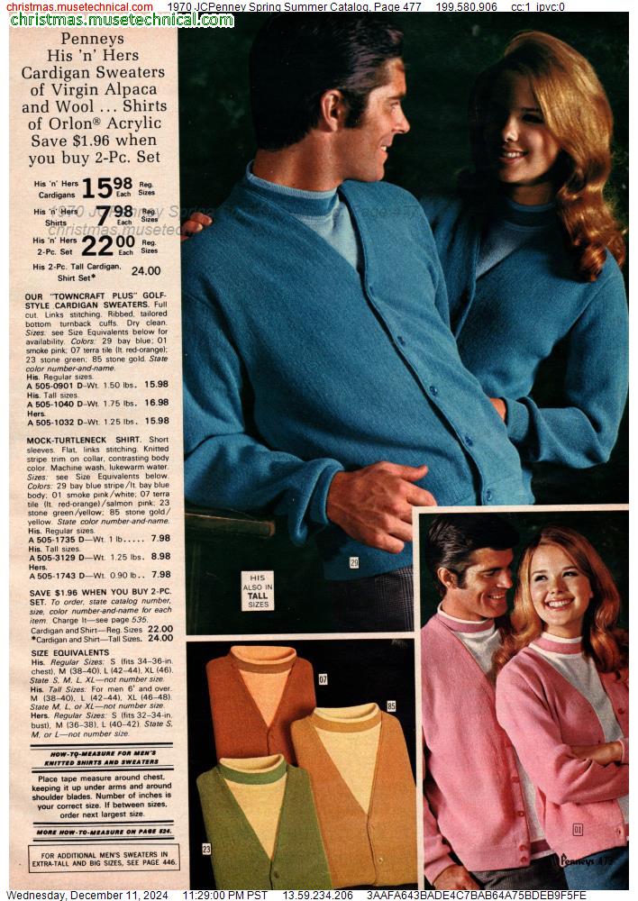 1970 JCPenney Spring Summer Catalog, Page 477