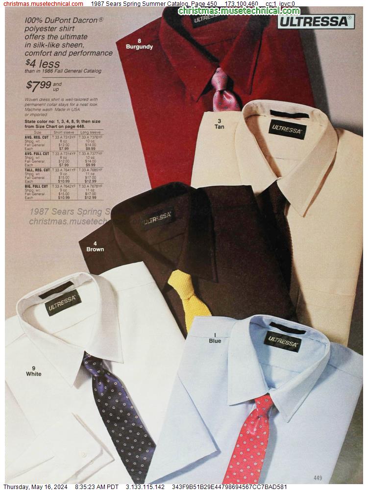 1987 Sears Spring Summer Catalog, Page 450