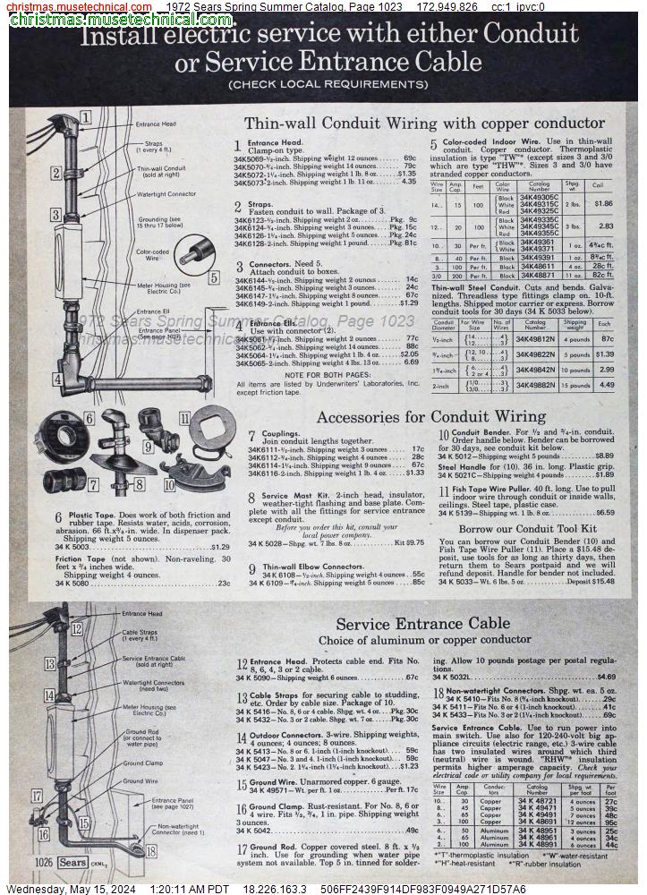 1972 Sears Spring Summer Catalog, Page 1023