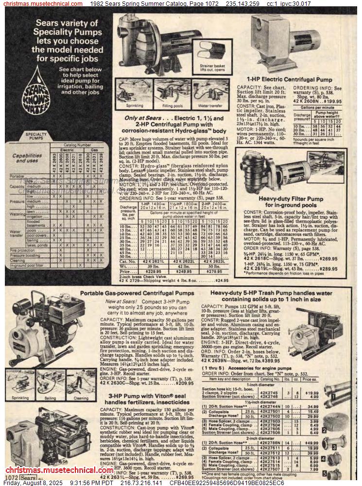 1982 Sears Spring Summer Catalog, Page 1072