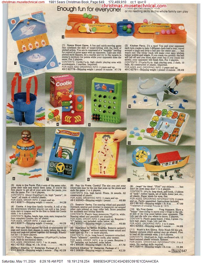 1981 Sears Christmas Book, Page 649
