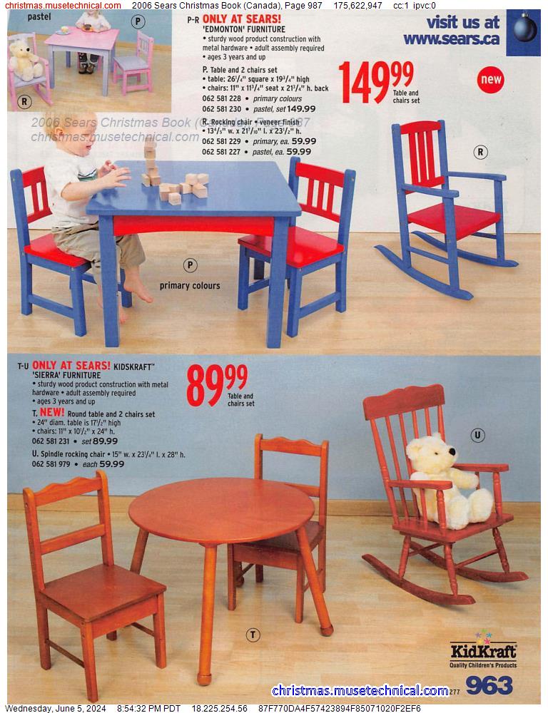 2006 Sears Christmas Book (Canada), Page 987