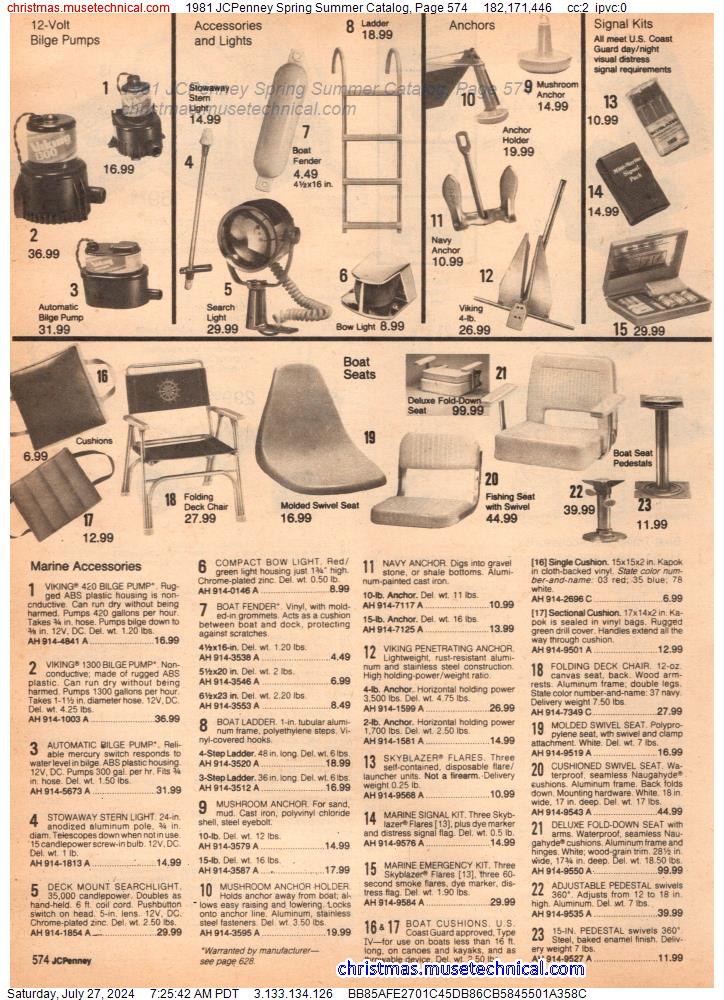1981 JCPenney Spring Summer Catalog, Page 574