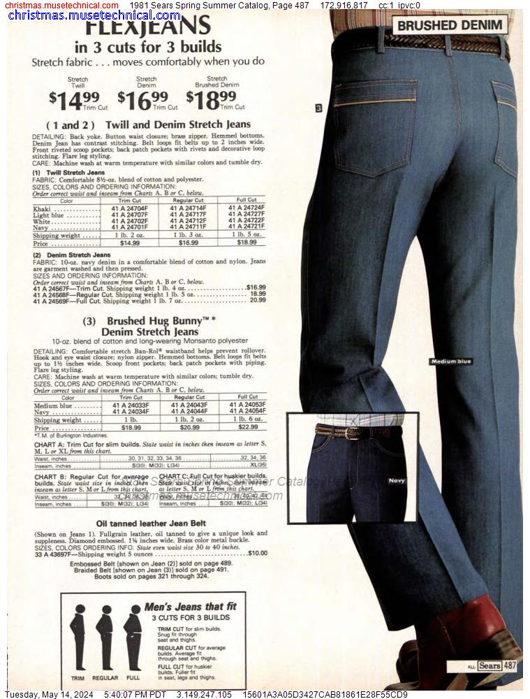 1981 Sears Spring Summer Catalog, Page 487