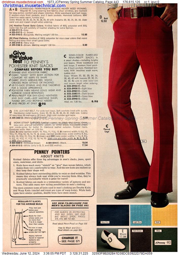 1973 JCPenney Spring Summer Catalog, Page 443