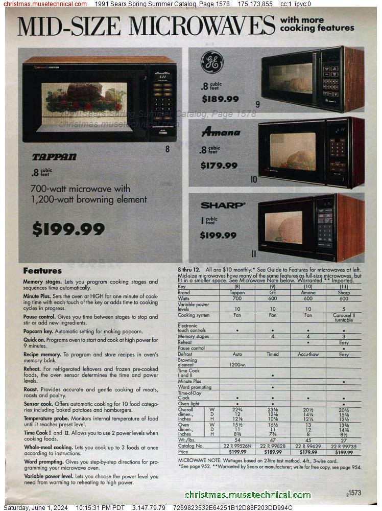 1991 Sears Spring Summer Catalog, Page 1578