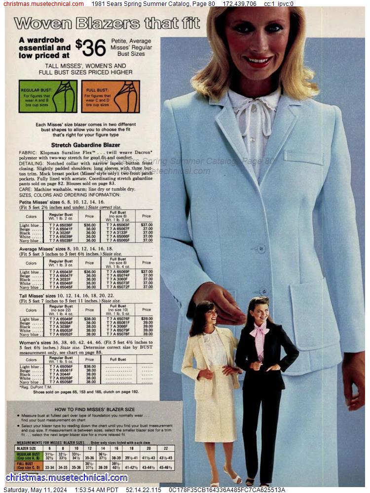 1981 Sears Spring Summer Catalog, Page 80