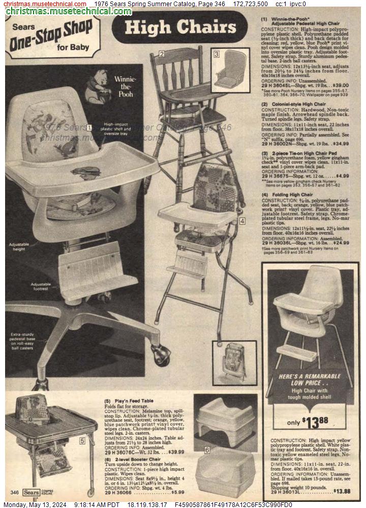 1976 Sears Spring Summer Catalog, Page 346