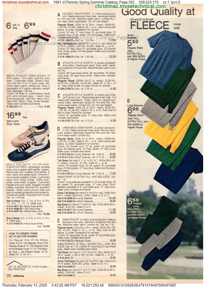 1981 JCPenney Spring Summer Catalog, Page 352